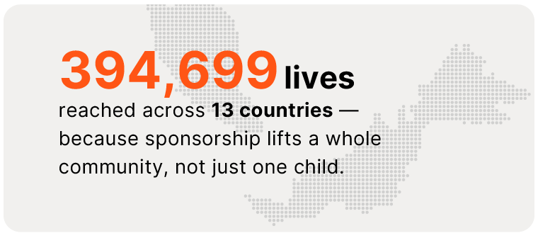 394,699 lives reached across 13 countries