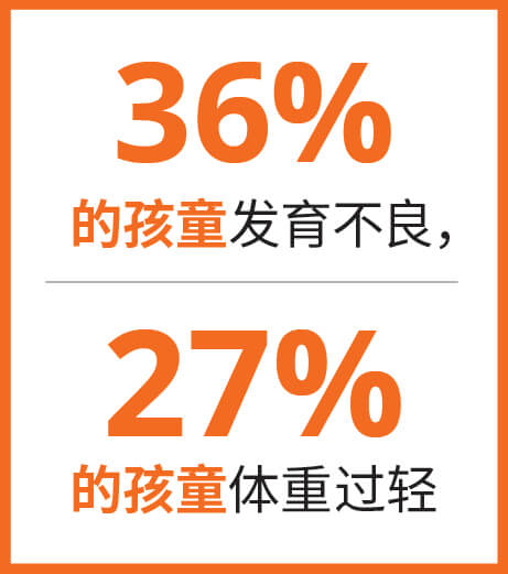 Infographic 1