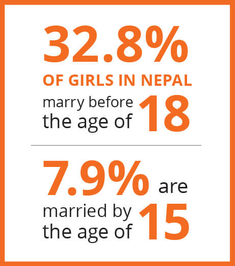 infographic 3