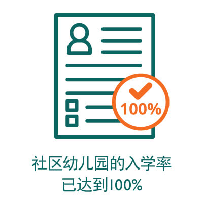 icon1