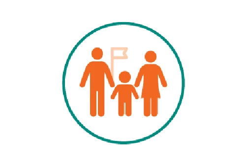 Friends & Family (F&F) Challenge