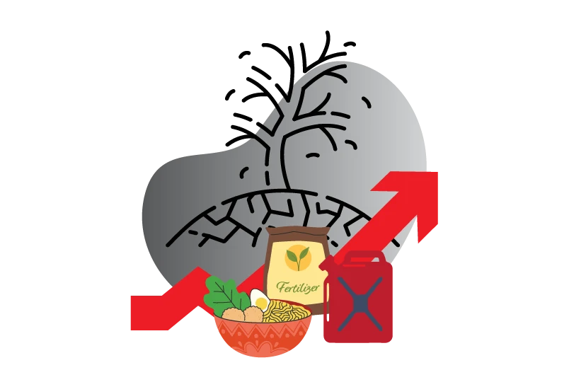 Health-Challenge1