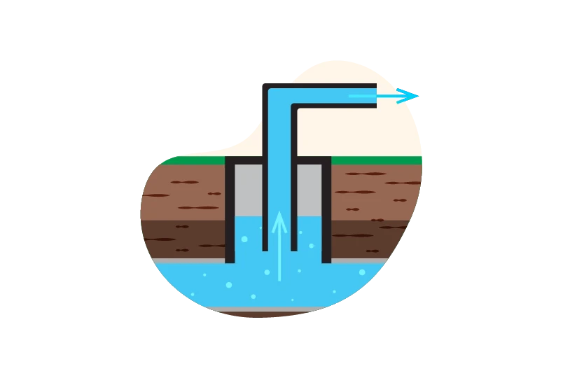 WASH-CS-help1
