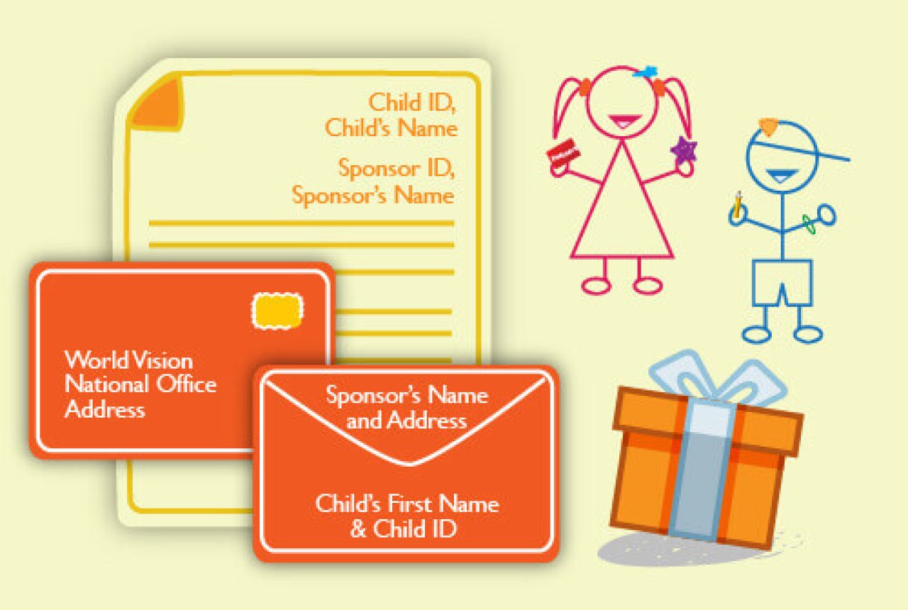 Letter & Gift Guide