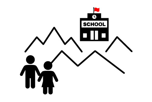 Inaccessibility of schools
